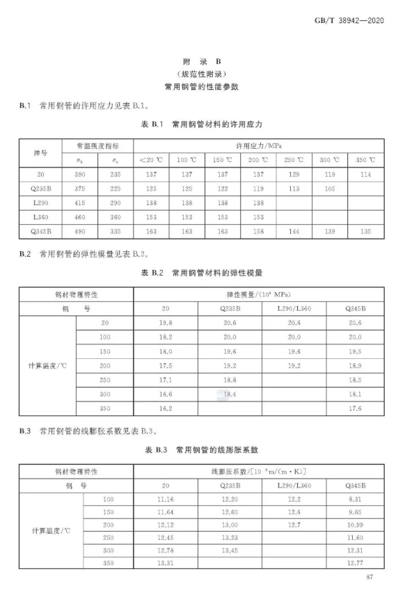 1593318641481400.png image.png