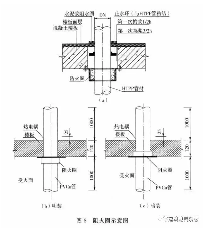 1593489850325031.png image.png