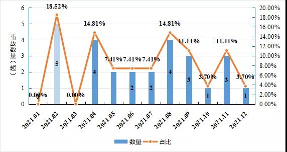 微信图片_20220123100952.jpg