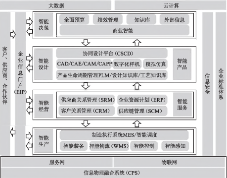 微信图片_20220228140510.png