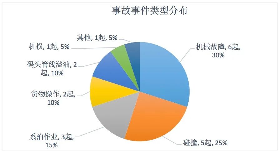 微信图片_20220406093825.jpg