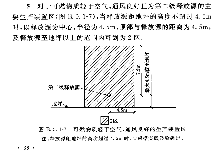 爆炸规范附表5.png