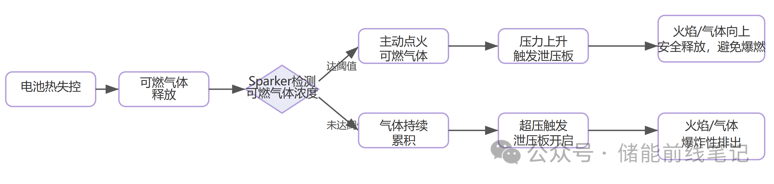 微信图片_2026-04-01_232340_044.png